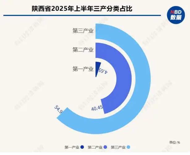 1753749726324851.png image.png